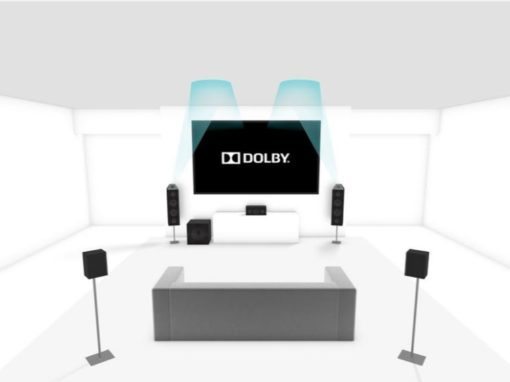 Experience Dolby ATMOS